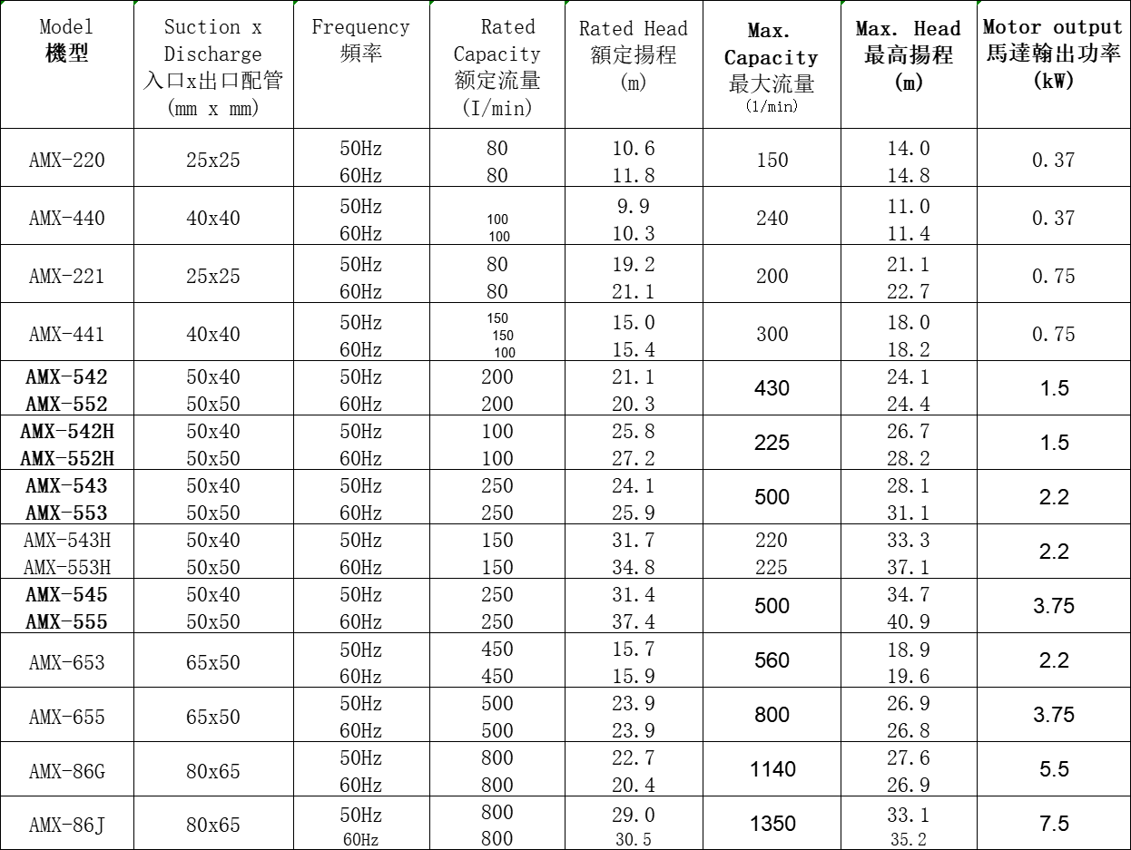 表格.png 表格.png